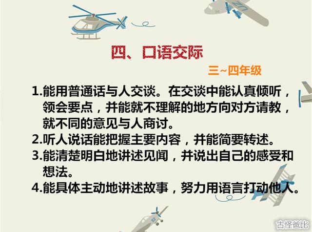侰能静现任老公是谁:小学三年级怎么提高语文成绩？