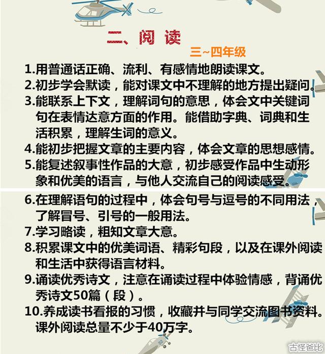 侰能静现任老公是谁:小学三年级怎么提高语文成绩？