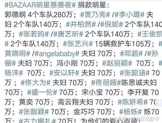 姚晨发文辟谣捐钱:芭莎慈善是个什么组织？收到的捐款都用到哪里了？