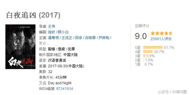 大兴灭门惨案:《白夜追凶》关宏宇是不是卧底，灭门惨案的真凶又是谁