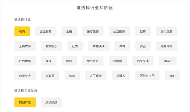 宠必达app:最拼命的创业团队最常用的软件有哪些？