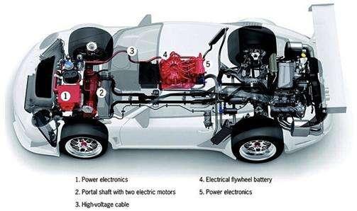 华泰新能源车，油电混合两用车都有哪些？