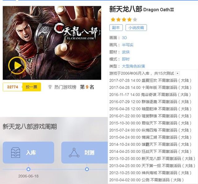 宠物狗十字绣小游戏无敌版:什么类型的游戏比较耐玩？ 十字绣小游戏玩一玩