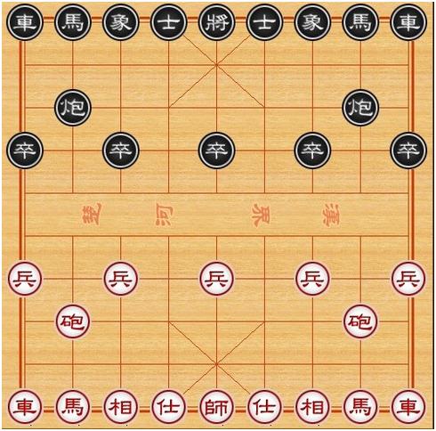 为什么我很喜欢也经常下象棋,水平却依然是个菜鸟呢？