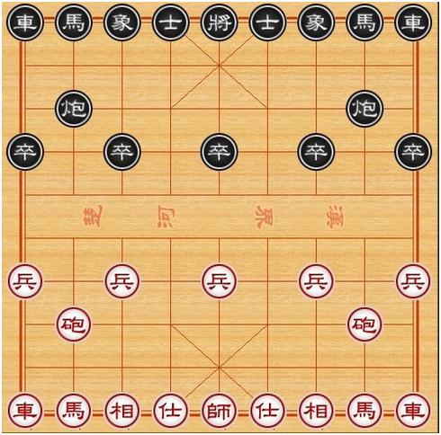 为什么我很喜欢也经常下象棋,水平却依然是个菜鸟呢？