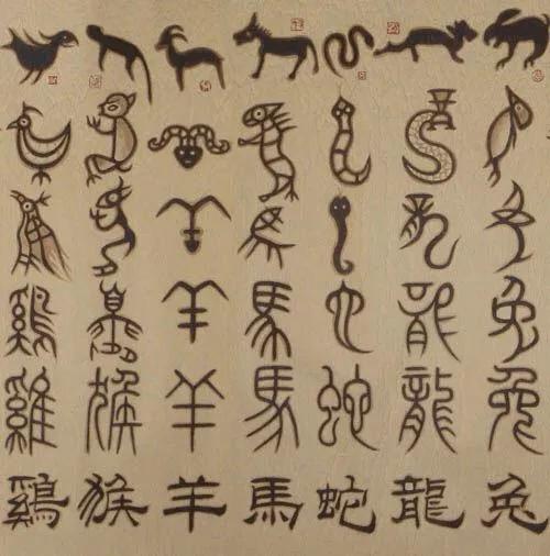 头条问答 现代汉字是不是象形文字 一老沈一的回答 0赞