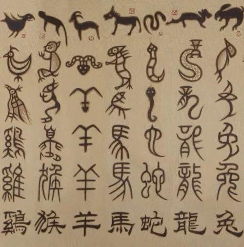 头条问答 现代汉字是不是象形文字 牧云散人的回答 0赞