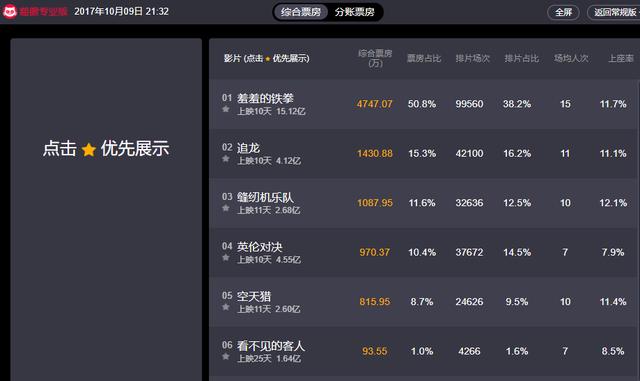 李晨个人资料:空天猎中李晨是真的在开战机吗？