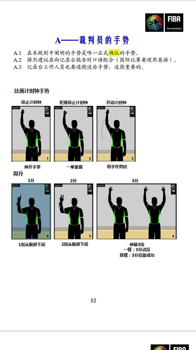 篮球裁判:请问,篮球比赛有几个裁判？