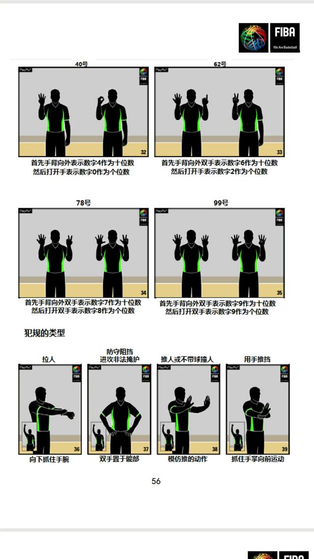 篮球规则手势(篮球规则手势图解)