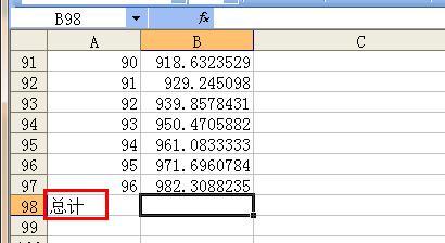 excel函数公式大全pdf百度云:Excel如何计算百分比？