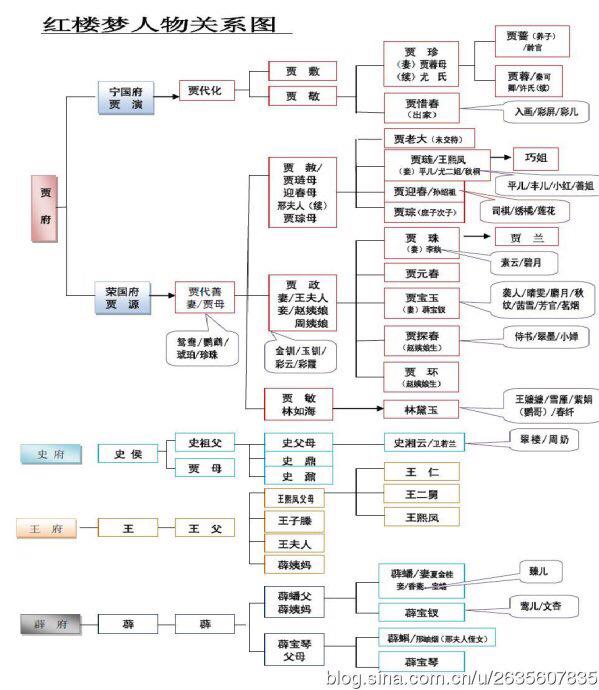 美人如画结局:人体艺术的意境真的不一样吗