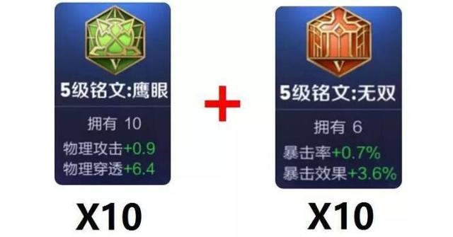 《王者荣耀》猴子六神装该怎么出最好？