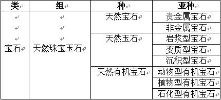 怎么鉴别一块石头是不是玉？插图116