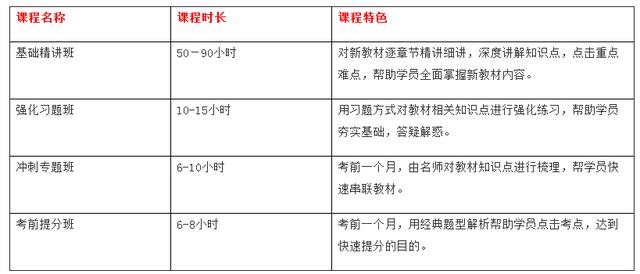 王冠田明:央视主持人王冠的个人简历？
