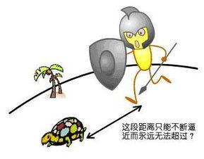 罗素悖论:“我不相信自己的感觉”是否是悖论？