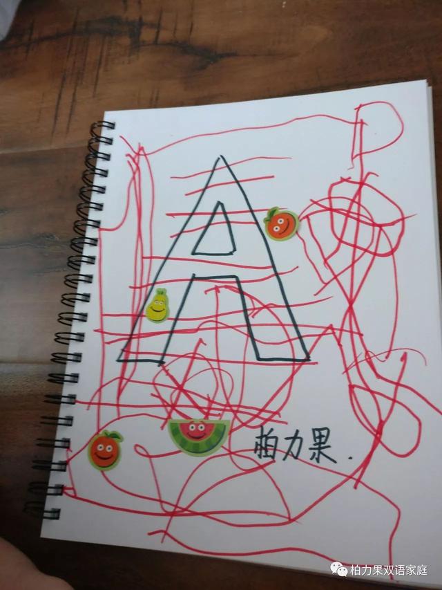 教我学26个英文字母,26个英文字母如何教学？