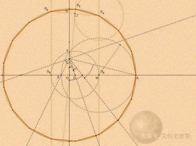 头条问答 - 怎么利用尺规作图画一个正十七边形?(4个回答)