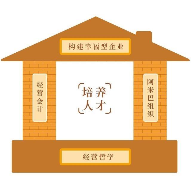 成功季羡林:靠写作赚到钱还清负债，这种方法可信吗？