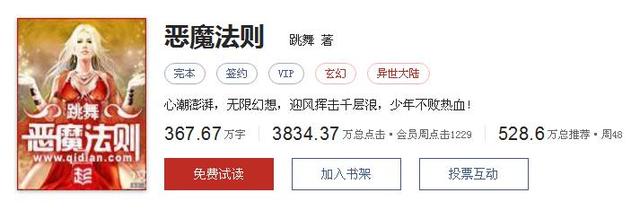 有没有关于跳舞的热血都市小说？
