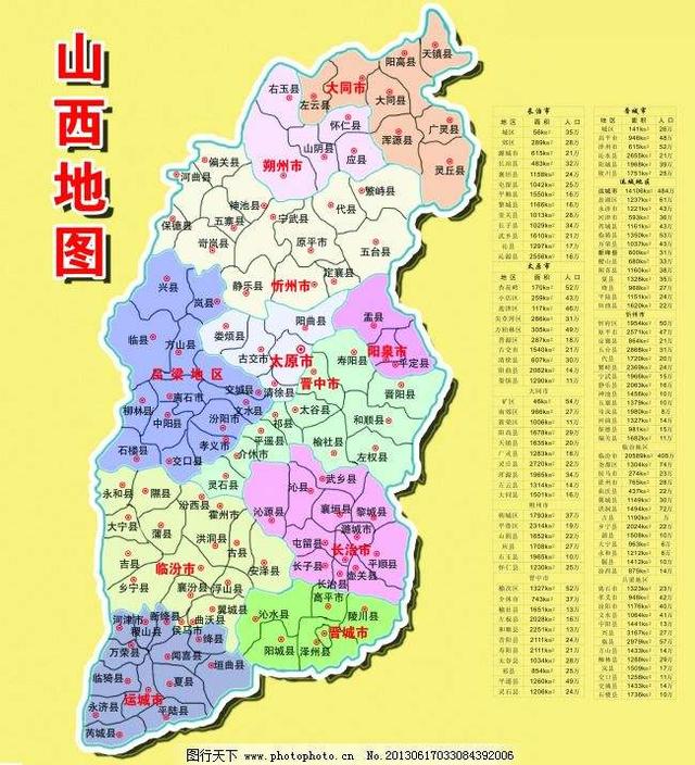 山西除了太原以外,剩下的地级市综合实力如何排名？