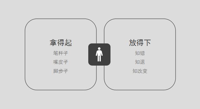 林华华:什么性格的人适合考取公务员
