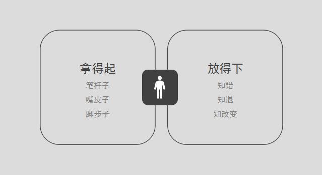 内向的人真的不适合考公务员吗，什么性格的人适合考取公务员