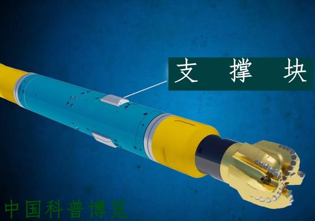 神奇八卦井:打破国外垄断“贪食蛇”钻井，它到底是一种怎样的神奇技术