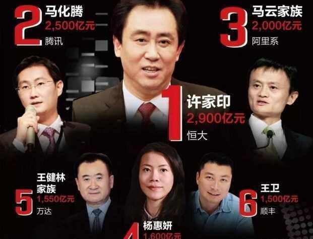 对于胡润近期发布排行榜你怎么看？