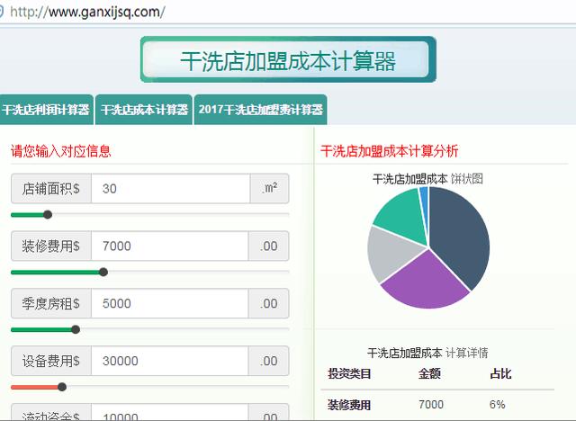 2017适合创业还是打工，2017年这个时候是创业开店好还是上班好