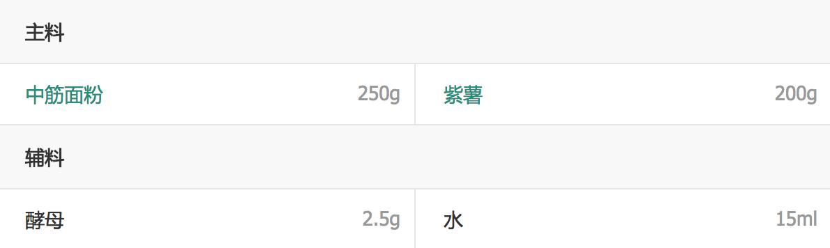 黑薯:黑薯和紫薯一样的吗 #暖暖的胃道#秋季美食紫薯怎么做才能让家人都喜欢吃？