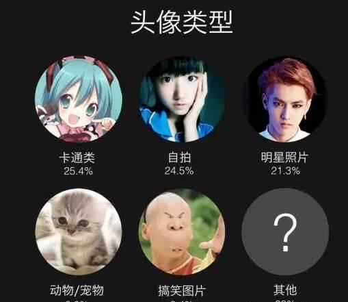 零零后的特点:当代00后有什么优点和缺点？