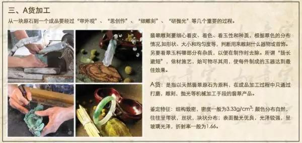 翡翠基础知识入门,如何认识翡翠、购买翡翠？