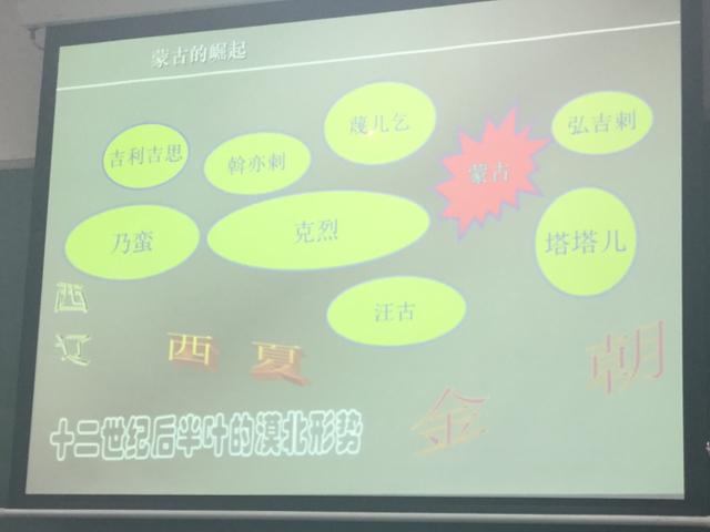 忽必烈简介:有人说成吉思汗不是中国人，他的孙子忽必烈是中国人吗？