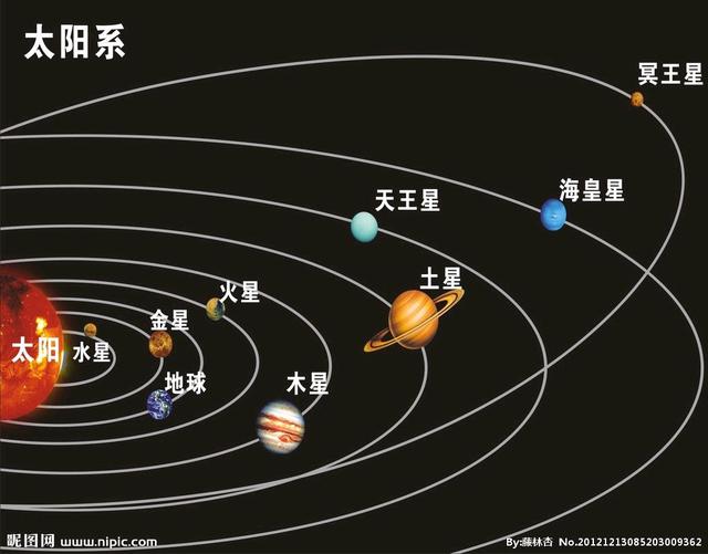 人与人之间的降维打击，《三体》里面为什么说高级文明打低级文明是降维打击