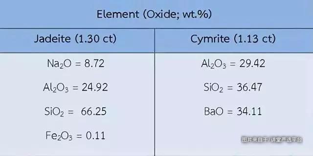 手机手电筒可以鉴别翡翠吗,肉眼可以辨别翡翠的真假吗？