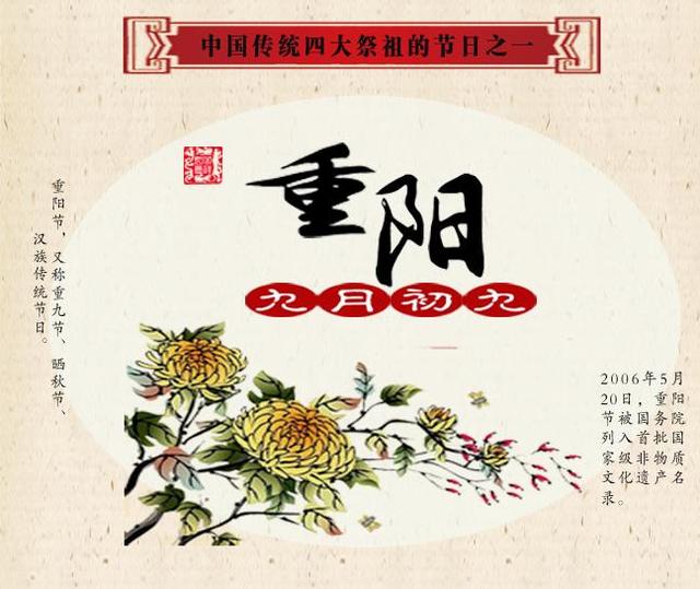 今日重阳,重阳节都有哪些有趣的民间风俗？