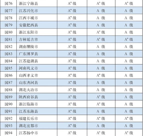 盐城亭湖区<a href=https://maguai.com/list/60-0-0.html target=_blank class=infotextkey>交友</a>qq群:盐城有哪些值得一看的名人故居？(盐城的名胜古迹大铜马)