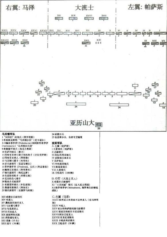 波斯帝国:为什么强大的波斯帝国竟然被从沙漠游牧民贝都因人征服了？