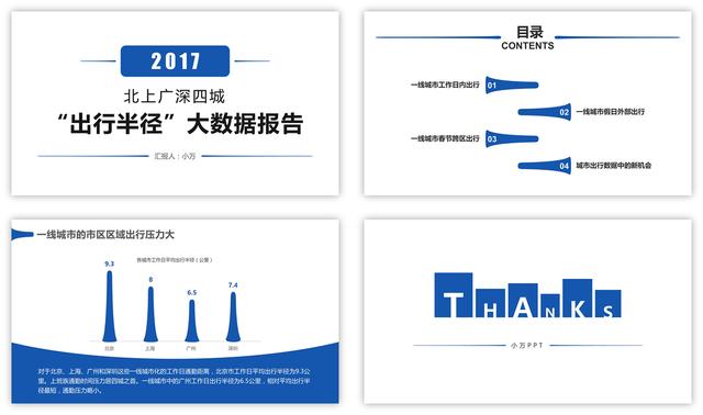 创业ppt背景图，ppt背景图片设置母版怎么弄