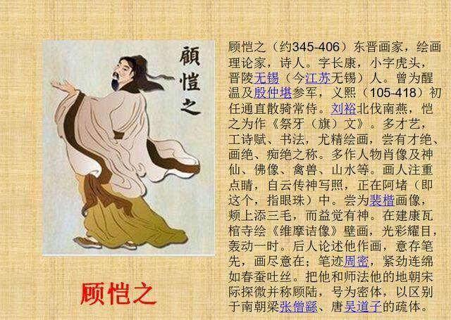 你知道多少江苏的名人？