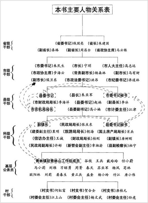 贤妻演员表:中国历史上有哪些贤妻良母有什么典型事迹