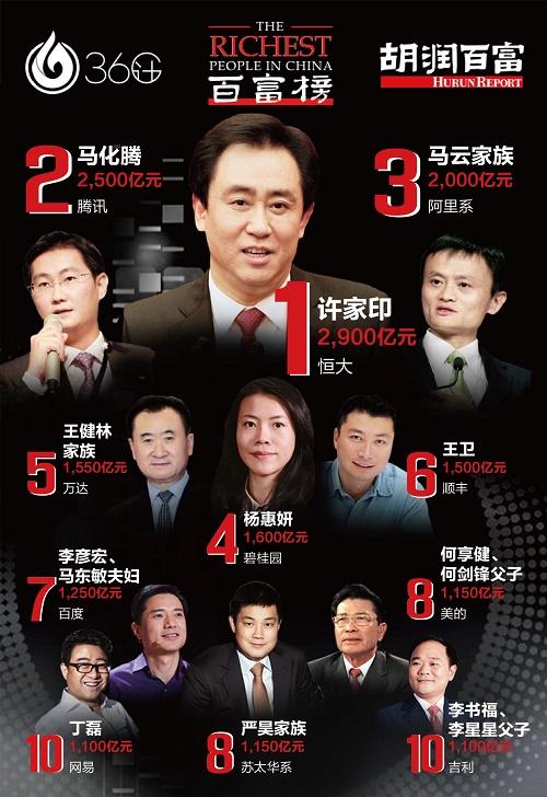 思念食品李伟:为什么一根油条能够估值10亿并且获得京东投资？你怎么看？