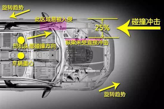 中美刺尾鬣蜥好养吗:国产车中哪几个品牌，质量安全口碑比较好？