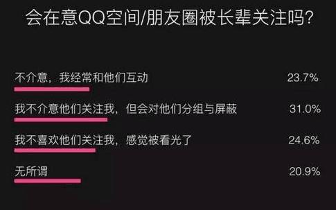 零零后的特点:当代00后有什么优点和缺点？