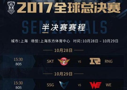 这次英雄联盟S7冠军会有多少奖金？