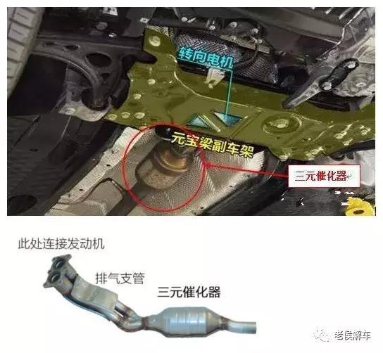 熄灯器的简介:汽车三元催化寿命是多少？