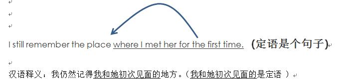 宾语从句练习题,如何区分定语从句和宾语从句？