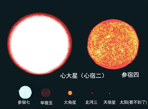 从嫦娥登月可以看出阿波罗登月是假的吗？