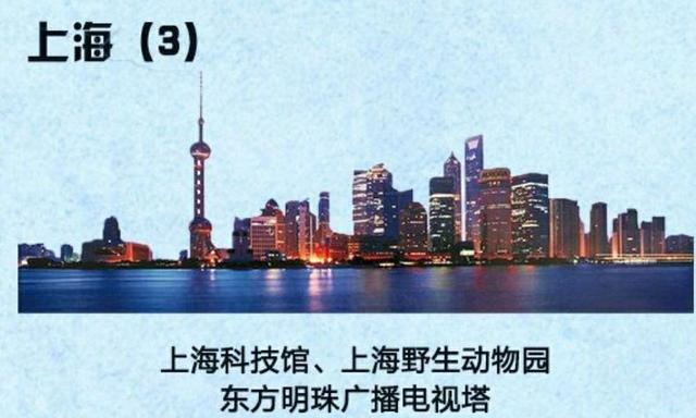 上海有哪些5A景点？